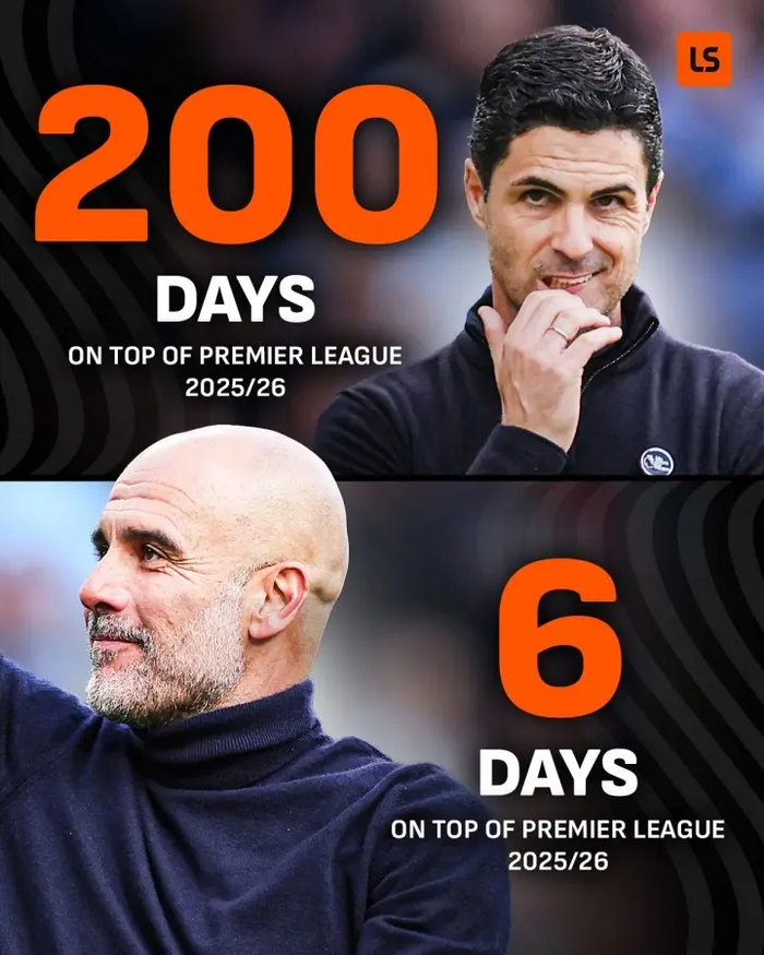 曼城11天逆转登顶英超，瓜帅冷酷哲学助阵